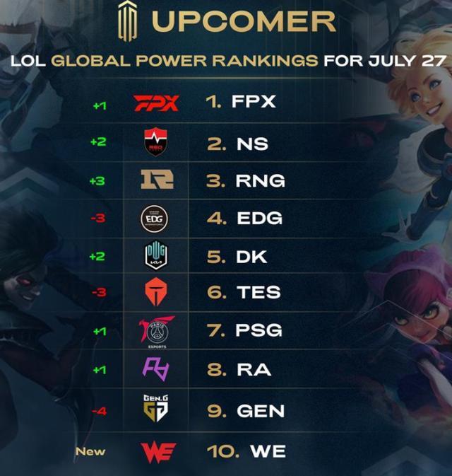 同时也为跑 同时也为跑