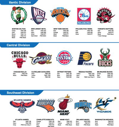 的不断调整 的不断调整